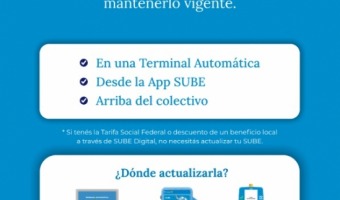 DESCUENTOS LOCALES EN LA SUBE: TENER ACTUALIZADA LA TARJETA FSICA ASEGURA QUE LOS BENEFICIOS PERMANEZCAN ACTIVOS
